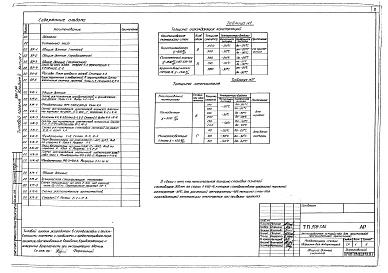 Состав альбома. Типовой проект 509-7.84Альбом 2 Архитектурно-строительные решения.  Выпуск 1. Каркасно-панельный вариант.  Выпуск 2. Кирпичный вариант  