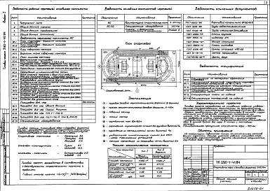 Состав фльбома. Типовой проект 290-1-41.84Альбом 1 Архитектурно-строительная часть     