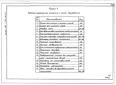 Состав альбома. Шифр 11.80-ТНО СредстваВыпуск 0 Каталог основного нестандартизированного оборудования для ремонта строительных машин (1-е издание)