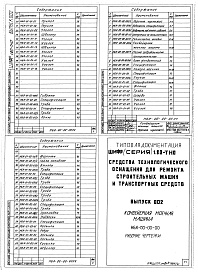 Состав альбома. Шифр 11.80-ТНО СредстваВыпуск 002 Части 1, 2. Конвейерная моечная машина НБА-00-00-00