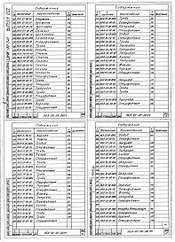 Состав альбома. Шифр 11.80-ТНО СредстваВыпуск 002 Части 1, 2. Конвейерная моечная машина НБА-00-00-00