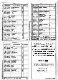 Состав альбома. Шифр 11.80-ТНО СредстваВыпуск 003 Стенд кантователь для ремонта ходовой рам экскаватора Э-65Б 1 ДК-00-00-00