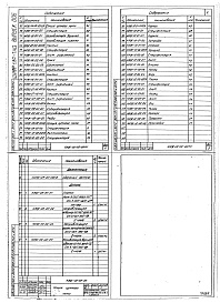 Состав альбома. Шифр 11.80-ТНО СредстваВыпуск 006 Тяговая цепь НАЖ-00-00-00