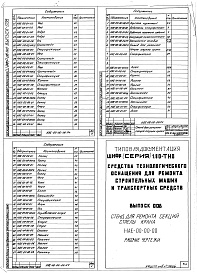 Состав альбома. Шифр 11.80-ТНО СредстваВыпуск 008 Стенд для ремонта секции стрелы крана НАГ-00-00-00