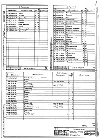 Состав альбома. Шифр 11.80-ТНО СредстваВыпуск 008 Стенд для ремонта секции стрелы крана НАГ-00-00-00