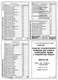 Состав альбома. Шифр 11.80-ТНО СредстваВыпуск 010 Стенд для ремонта и испытания радиаторов НАБ-00-00-00