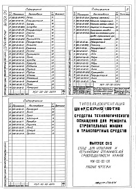 Состав альбома. Шифр 11.80-ТНО СредстваВыпуск 015 Стенд для регулирования и испытания ОТП-кранов НБК-00-00-00