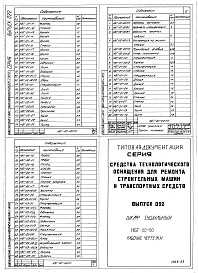 Состав альбома. Шифр 11.80-ТНО СредстваВыпуск 022 Шкаф сушильный НБГ-00-00