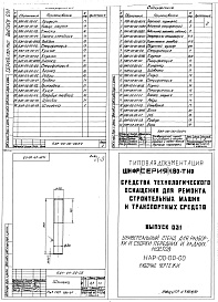 Состав альбома. Шифр 11.80-ТНО СредстваВыпуск 031 Универсальный стенд для разборки и сборки мостов НАР-00-00