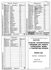 Состав альбома. Шифр 11.80-ТНО СредстваВыпуск 039 Тележка самоходная НВД-00-00