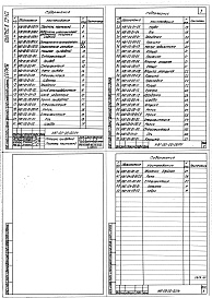 Состав альбома. Шифр 11.80-ТНО СредстваВыпуск 040 Рольганг приводной НВГ-00-00-00