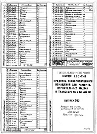 Состав альбома. Шифр 11.80-ТНО СредстваВыпуск 043 Аппарат для очистки радиаторов от накипи НВП-00-00