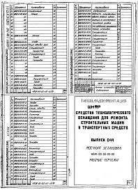 Состав альбома. Шифр 11.80-ТНО СредстваВыпуск 044 Моечная установка НВЖ-00-00-00. Части 1, 2, 3 и 4