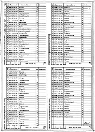 Состав альбома. Шифр 11.80-ТНО СредстваВыпуск 048 Универсальный станок для полировки шеек коленчатых валов НВФ-00-00