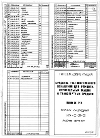 Состав альбома. Шифр 11.80-ТНО СредстваВыпуск 053 Тележка самоходная НГА-00-00-00