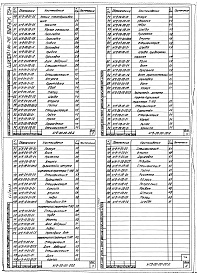 Состав альбома. Шифр 11.80-ТНО СредстваВыпуск 054 Универсальный стенд для обработки трансмиссий тракторов Т-100М и Т-130 НГБ-00-00-00