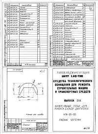 Состав альбома. Шифр 11.80-ТНО СредстваВыпуск 055 Универсальный стенд для ремонта блоков двигателей НГВ-00-00