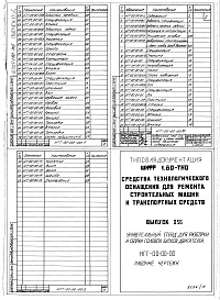 Состав альбома. Шифр 11.80-ТНО СредстваВыпуск 056 Универсальный стенд для разборки и сборки головок блоков двигателей НГТ-00-00