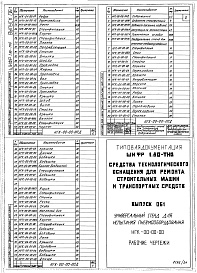 Состав альбома. Шифр 11.80-ТНО СредстваВыпуск 061 Универсальный стенд для испытаний пневмооборудованияНГК-00-00-00