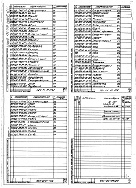 Состав альбома. Шифр 11.80-ТНО СредстваВыпуск 065 Трехходовая конвекционная сушильная камера с паровым обогревом для сушки деталей и узлов после окраски НДЕ-00-00-00. Части 1 и 2