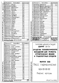 Состав альбома. Шифр 11.80-ТНО СредстваВыпуск 068 Пресс гидравлический БДУ-00-00-00