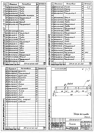 Состав альбома. Шифр 11.80-ТНО СредстваВыпуск 081 Распылительная камера с экранным гидрофильтром для окраски изделий БКС-00-00-00. Части 1 и 2