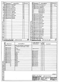 Состав альбома. Шифр 11.80-ТНО СредстваВыпуск 090 Стенд для испытания шестеренчатых насосов строительных машин ВЖМ-00-00-00