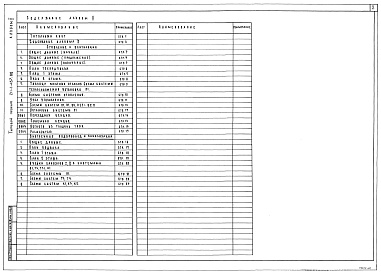 Состав альбома. Типовой проект 211-1-457.88Альбом 2 Санитарно-технические чертежи      