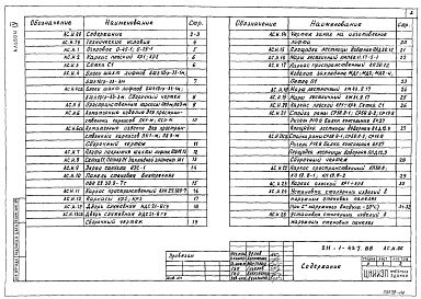 Состав альбома. Типовой проект 211-1-457.88Альбом 4 Изделия заводского изготовления      