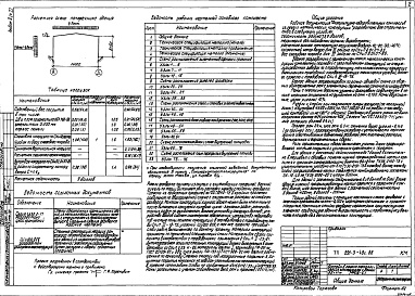 Состав фльбома. Типовой проект 291-3-48с.88Альбом 2 Конструкции металлические Часть 1, 2