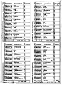 Состав альбома. Шифр 11.80-ТНО СредстваВыпуск 095 Бескамерная установка с нижним отсосом воздуха для окраски крупногабаритных изделий НДН-00-00-00-00. Рабочие чертежи