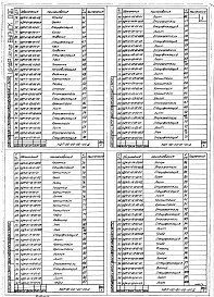 Состав альбома. Шифр 11.80-ТНО СредстваВыпуск 096 Бескамерная установка с нижним отсосом воздуха для окраски крупногабаритных изделий НДП-00-00-00-00. Рабочие чертежи