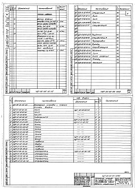 Состав альбома. Шифр 11.80-ТНО СредстваВыпуск 096 Бескамерная установка с нижним отсосом воздуха для окраски крупногабаритных изделий НДП-00-00-00-00. Рабочие чертежи