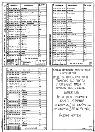 Состав альбома. Шифр 11.80-ТНО СредстваВыпуск 098 Части 1, 2, 3. Трехходовые сушильные камеры модульные 540-3СК15 (L=15 м), 540-3СК12 (L=12,5 м), 540-3СК10 (L=10 м), 540-3СК7 (L=7,5 м). Рабочие чертежи