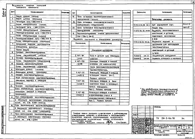 Состав фльбома. Типовой проект 291-3-48с.88Альбом 3 Часть 1 Отопление и вентиляция. Внутренние водопровод и канализация. Связь и сигнализация. Пожарная сигнализация.     Часть 2 Электрооборудование. Автоматизация отопительных и вентиляционных систем     