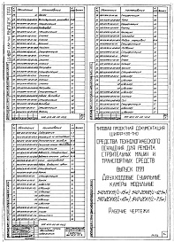 Состав альбома. Шифр 11.80-ТНО СредстваВыпуск 099 Части 1, 2, 3. Двухходовые сушильные камеры модульные 540-ЗСК15 (L=15 м), 540-2СК12 (L=12,5 м), 540-3СК10 (L=10 м), 540-2СК7 (L=7,5 м). Рабочие чертежи