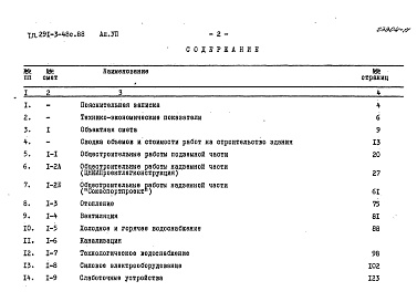 Состав фльбома. Типовой проект 291-3-48с.88Альбом 7 Сметы    