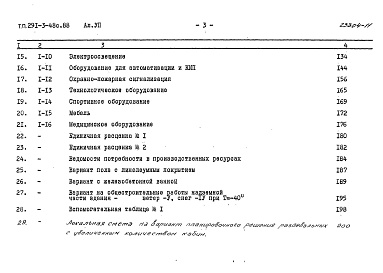 Состав фльбома. Типовой проект 291-3-48с.88Альбом 7 Сметы    