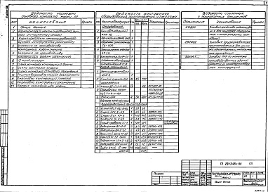 Состав фльбома. Типовой проект 291-3-48с.88Альбом 8  Основные положения по производству монтажных работ     