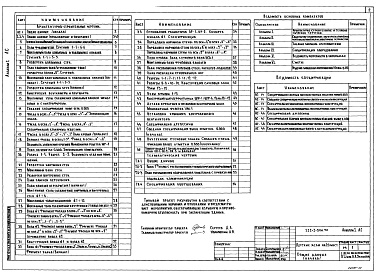 Состав альбома. Типовой проект 211-1-506.90Альбом 1 Архитектурно-строительные чертежи