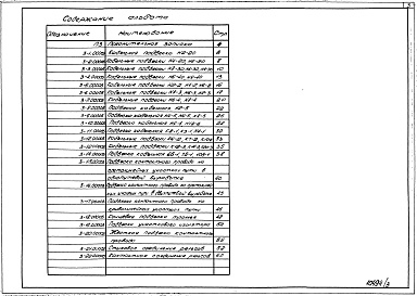 Состав фльбома. Серия У.3.403.2-11 КонструкцииВыпуск 3 Конструкции крепления шахтных коммуникаций (кабелей, контактной сети) в горизонтальных горных выработках