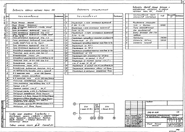 Состав альбома. Типовой проект 292-8-15.87Альбом 1 Архитектурно-строительные чертежи. Технология. Часть 1