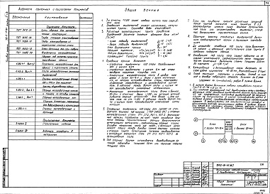 Состав альбома. Типовой проект 292-8-15.87Альбом 1 Архитектурно-строительные чертежи. Технология. Часть 1