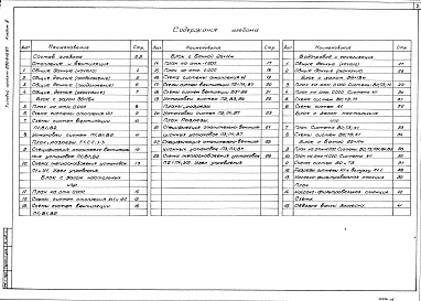 Состав альбома. Типовой проект 292-8-15.87Альбом 3 Отопление и вентиляция. Водоснабжение и канализация. Автоматизация сантехустройств    