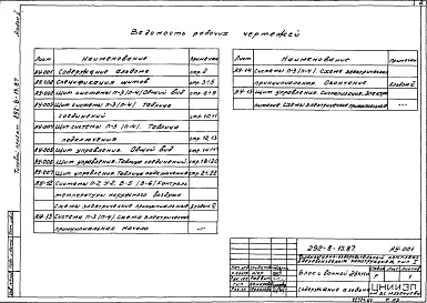 Состав альбома. Типовой проект 292-8-15.87Альбом 5 Автоматизация сантехустройств. Задание заводу на изготовление щитов    