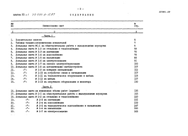 Состав альбома. Типовой проект 292-8-15.87Альбом 7 Сметы. Часть 1