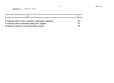 Состав альбома. Типовой проект 292-8-15.87Альбом 7 Сметы. Часть 1