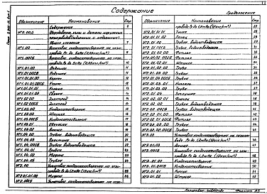 Состав альбома. Серия 5.905-15 Оборудование,Выпуск 1 Рабочие чертежи. Части 1 и 2