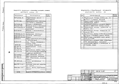 Состав альбома. Типовой проект 292-8-16.87Альбом 1 Архитектурно-строительные чертежи. Технология   