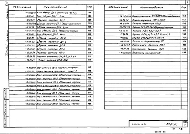 Состав альбома. Типовой проект 292-8-16.87Альбом 2 Строительные изделия. Часть 1